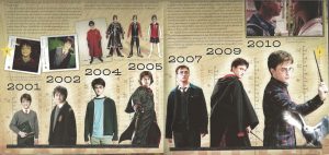 Mientras las películas de 'Harry Potter' celebran el 20 aniversario, un crítico recuerda haber visto a su sobrino crecer con ellas